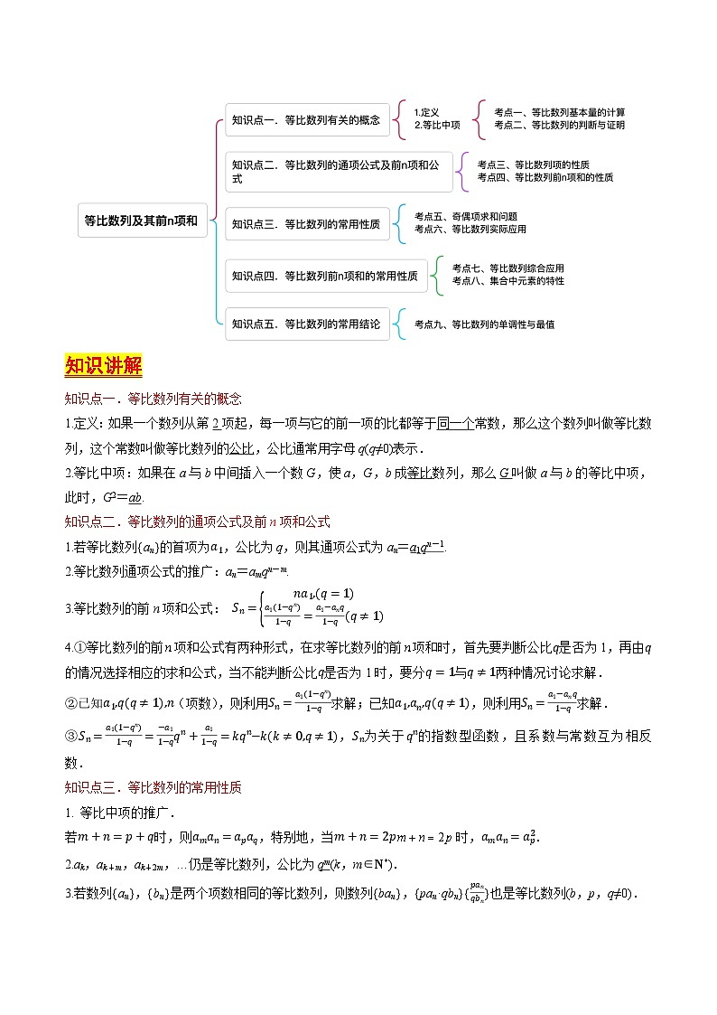 第26讲 等比数列及其前n项和（含答案） 备战2025年高考数学一轮复习考点帮（天津专用）学案02