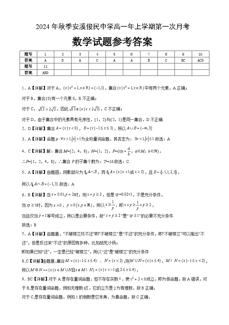 2024年秋季安溪俊民中学高一年上学期第一次月考参考答案第1页