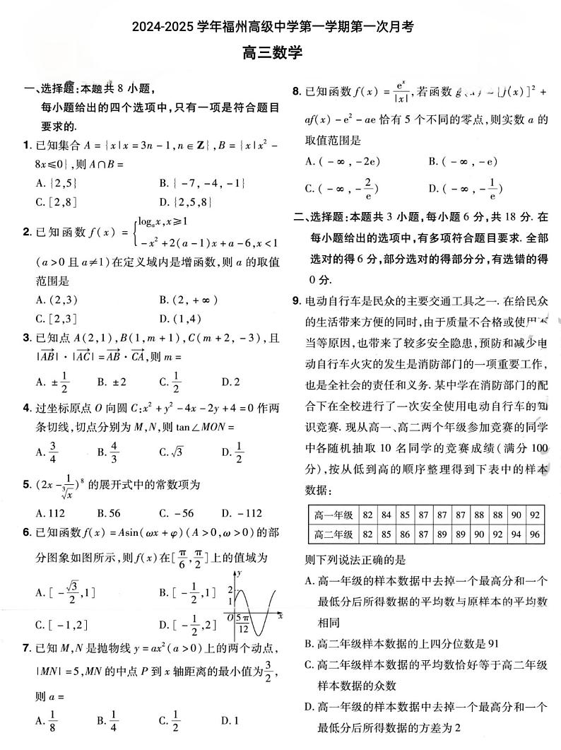 福建省福州高级中学2024-2025学年高三上学期第一次月考（10月）数学试题第1页