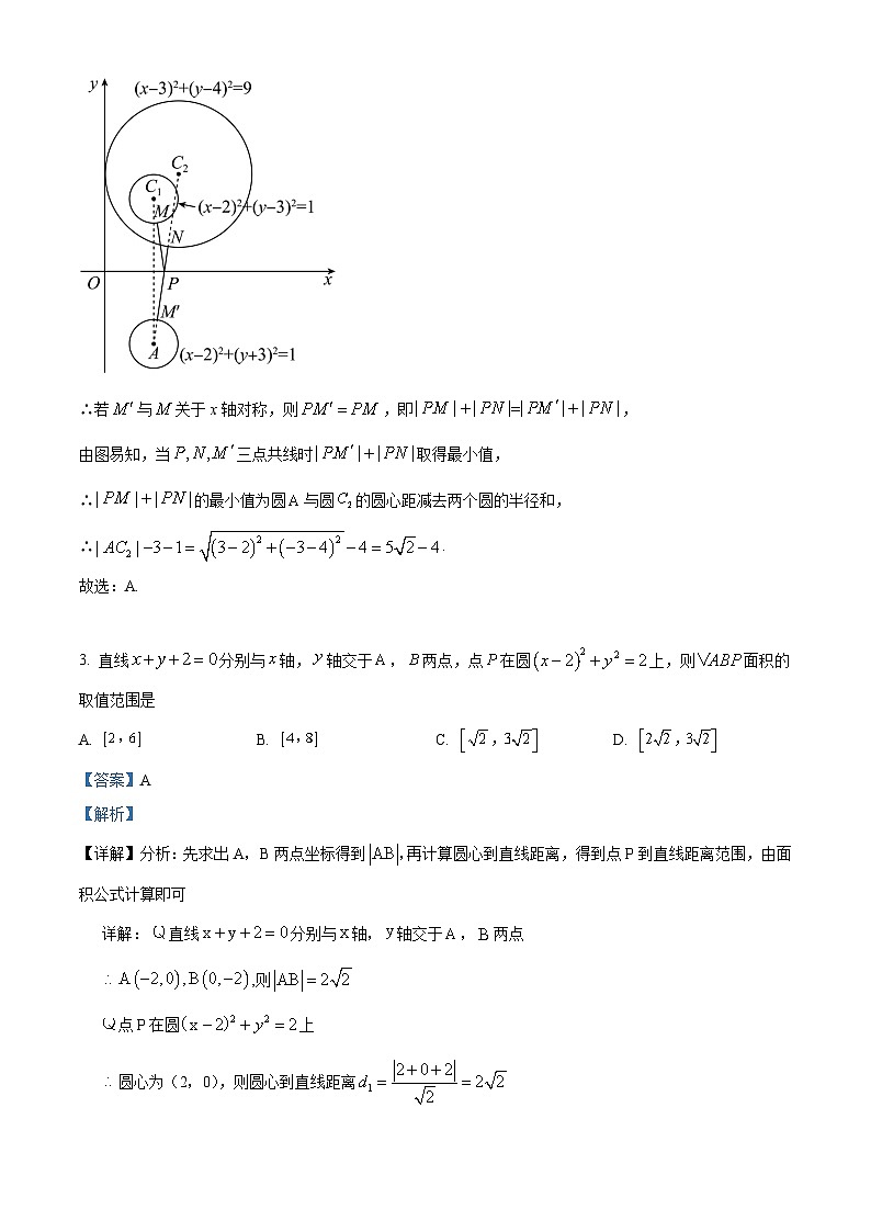 吉林省白城市第一中学2024-2025学年高二上学期10月期中考试数学试题 Word版含解析第2页