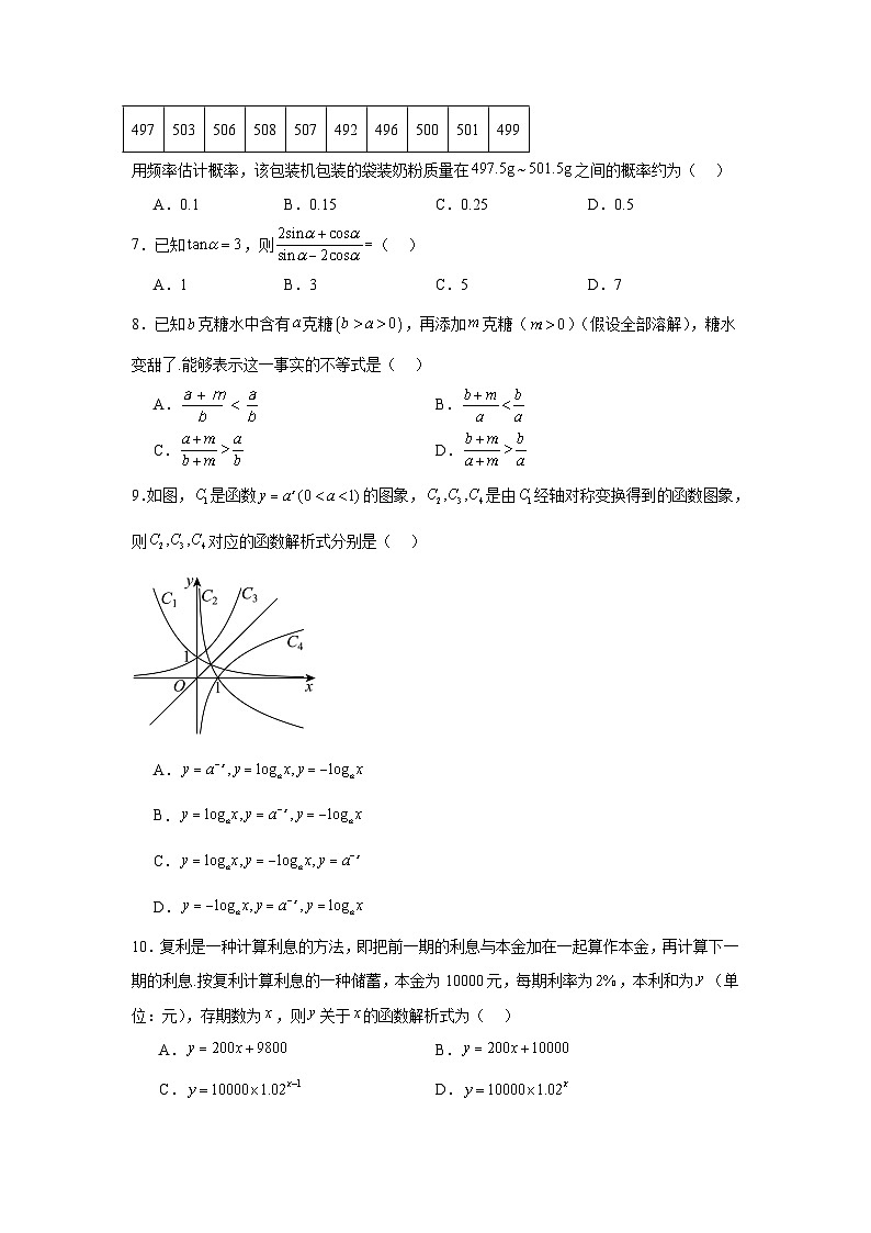 2024年湖北省普通高中学业水平合格性考试数学试题第2页
