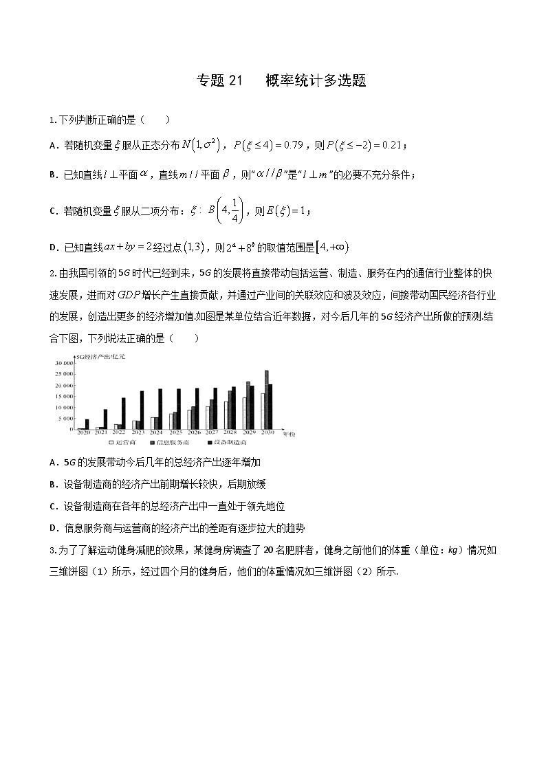 新高考数学多选题分章节特训专题21概率统计多选题(原卷版+解析)第1页