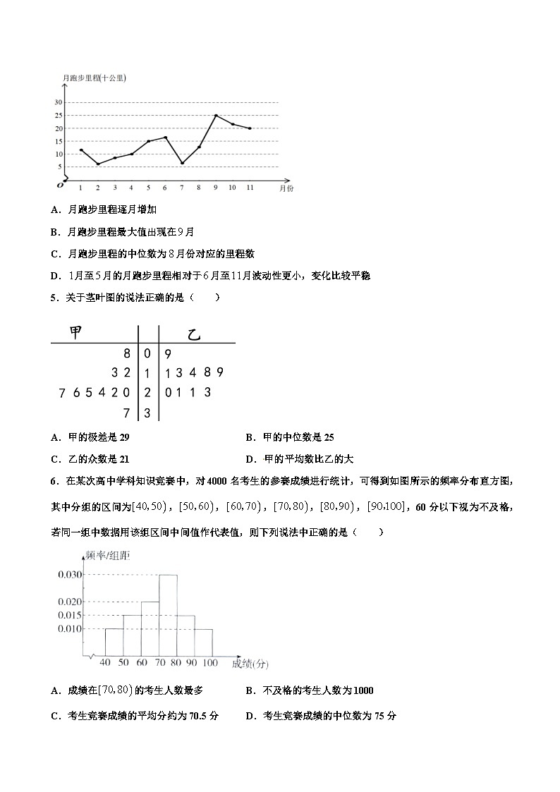 新高考数学多选题分章节特训专题23统计【多选题】(原卷版+解析)第2页