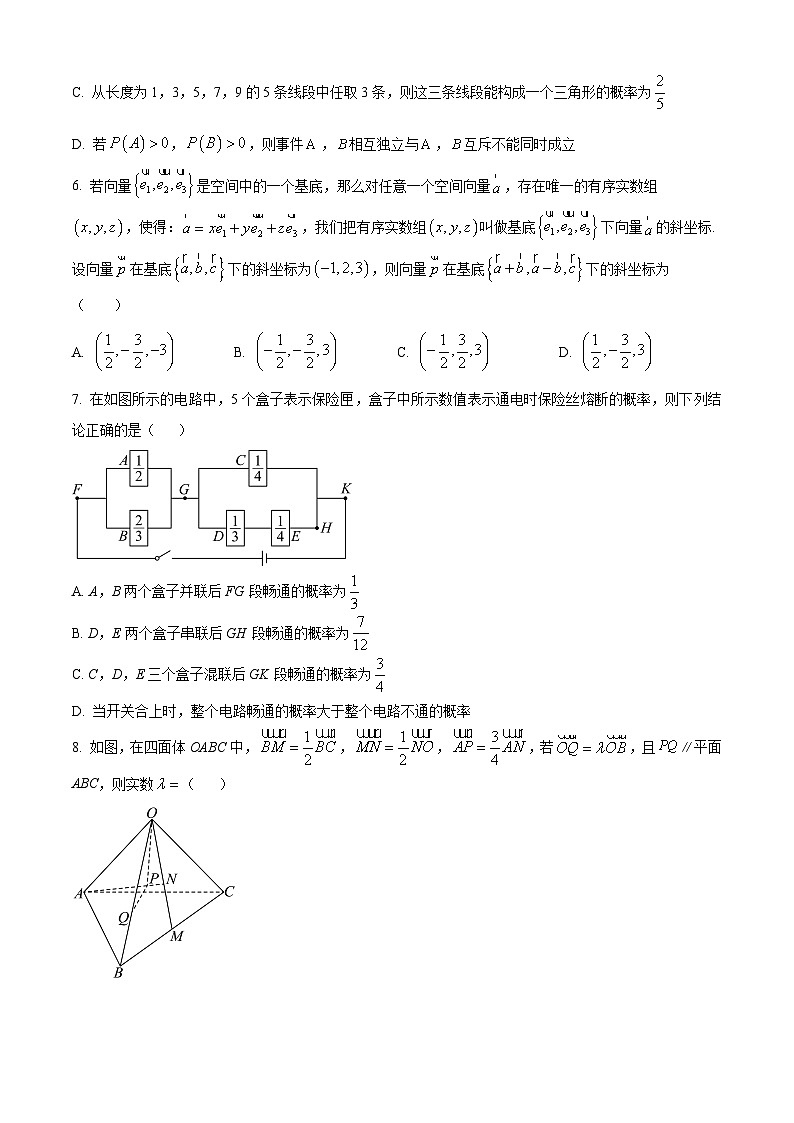 四川省成都市盐道街中学2024-2025学年高二上学期第一学月月考数学试题 Word版无答案第2页