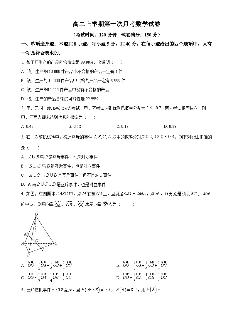 重庆市铜梁一中2024-2025学年高二上学期第一次月考数学试题 Word版无答案第1页
