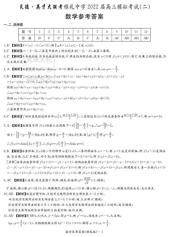湖南省长沙市雅礼中学2022届高三下学期二模数学参考答案第1页