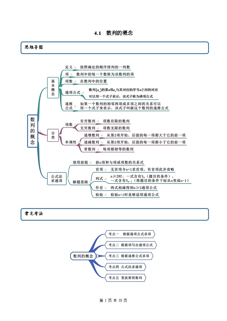 人教A版高中数学选择性必修第二册（精讲精练)4.1《数列的概念》（2份，原卷版+教师版）01