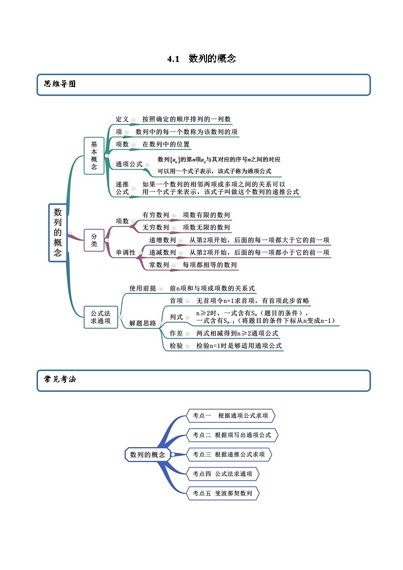人教A版高中数学选择性必修第二册（精讲精练)4.1《数列的概念》（2份，原卷版+教师版）01