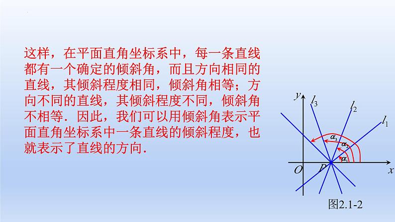 2.1.1倾斜角与斜率教学课件PPT第8页