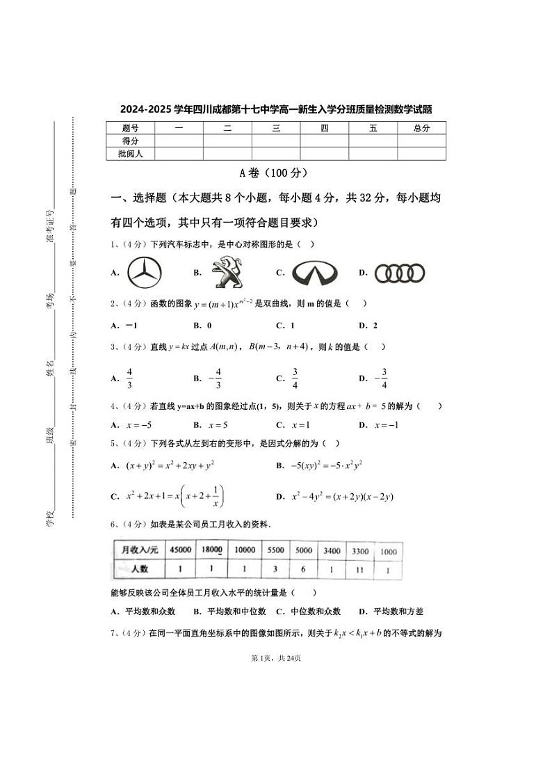 [数学]四川成都第十七中学2024～2025学年高一上学期开学新生入学分班质量检测试题[有答案]第1页