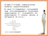 上教版（2020）高中数学必修第三册13.4.2《茎叶图与散点图》课件