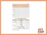 上教版（2020）高中数学必修第三册13.6《统计活动》课件