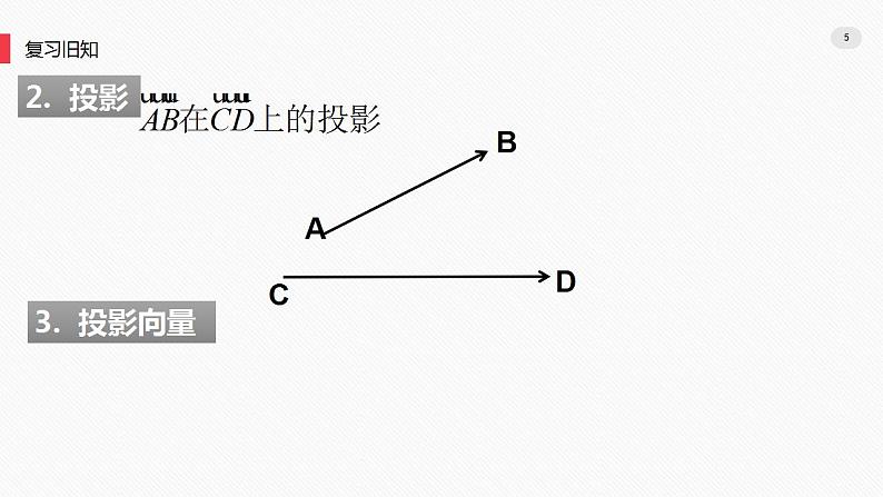1.4空间向量的应用 -1.4.2用空间向量研究距离、夹角问题课件第5页