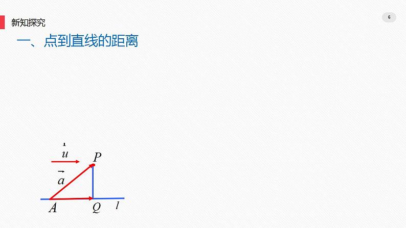 1.4空间向量的应用 -1.4.2用空间向量研究距离、夹角问题课件第6页
