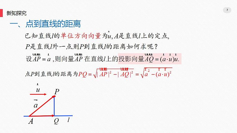 1.4空间向量的应用 -1.4.2用空间向量研究距离、夹角问题课件第7页
