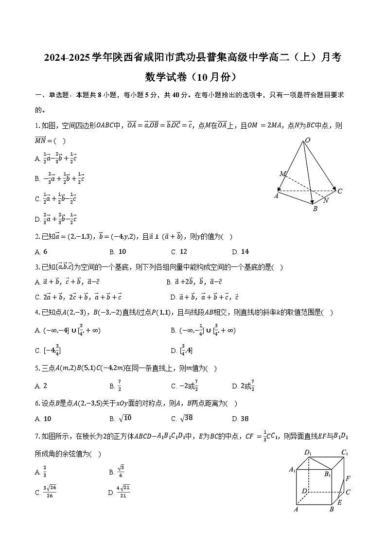 2024-2025学年陕西省咸阳市武功县普集高级中学高二（上）月考数学试卷（10月份）（含答案）第1页