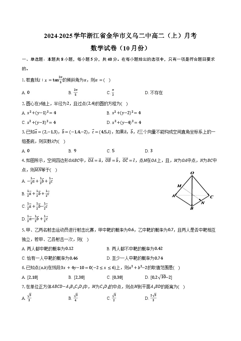 2024-2025学年浙江省金华市义乌二中高二（上）月考数学试卷（10月份）（含答案）第1页