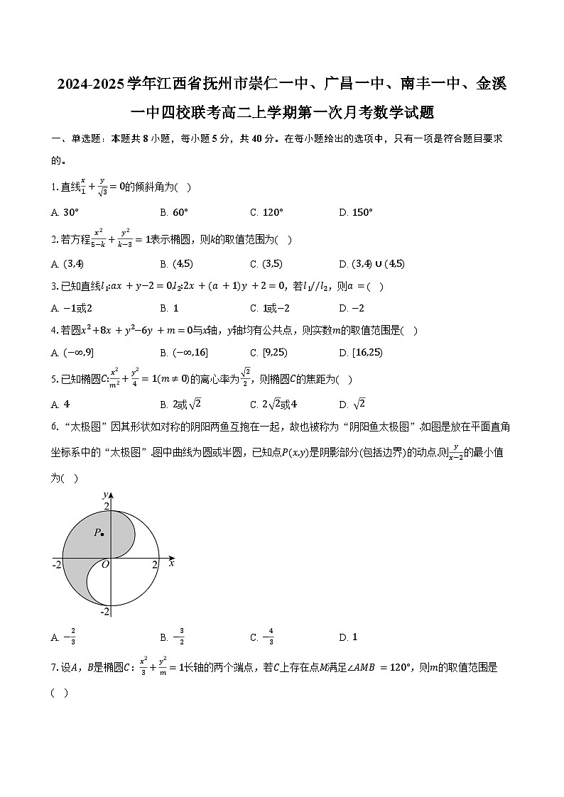 2024-2025学年江西省抚州市崇仁一中、广昌一中、南丰一中、金溪一中四校联考高二上学期第一次月考数学试题（含答案）第1页