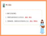 滬教版（2020）高中數(shù)學必修第二冊6.1《 正弦、余弦、正切、余切》（第1課時+任意角及其度量）（教學課件）