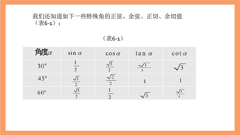 沪教版（2020）高中数学必修第二册6.1《 正弦、余弦、正切、余切》（第1课时+任意角及其度量）（教学课件）第6页
