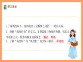 滬教版（2020）高中數(shù)學必修第二冊6.1《 正弦、余弦、正切、余切》（第2課時+弧度制）（教學課件）