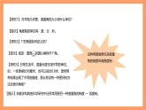 滬教版（2020）高中數(shù)學必修第二冊6.1《 正弦、余弦、正切、余切》（第2課時+弧度制）（教學課件）