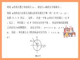 滬教版（2020）高中數(shù)學必修第二冊6.1《 正弦、余弦、正切、余切》（第4課時）（教學課件）
