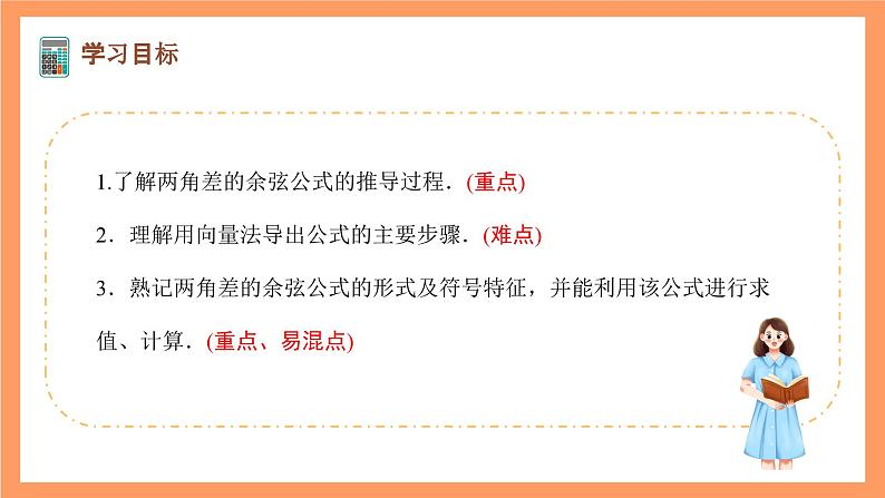 沪教版（2020）高中数学必修第二册6.2《两角和与差的余弦公式》（第1课时）（教学课件）第2页
