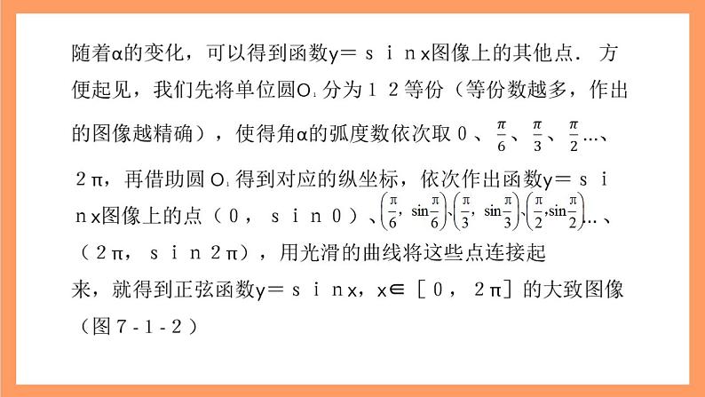 沪教版（2020）高中数学必修第二册7.1《正弦函数的图像》（第1课时）（教学课件）第7页