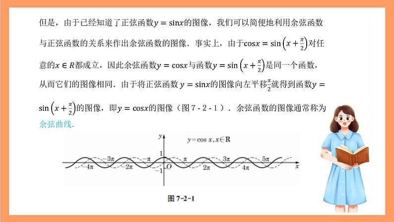 沪教版（2020）高中数学必修第二册7.2《余弦函数的图像与性质》（教学课件）第5页
