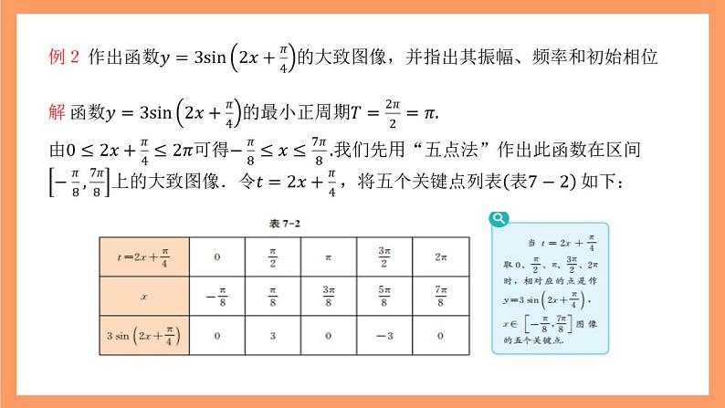 沪教版（2020）高中数学必修第二册7.3《函数y=Asin(wx＋φ)的图像》（教学课件）第8页