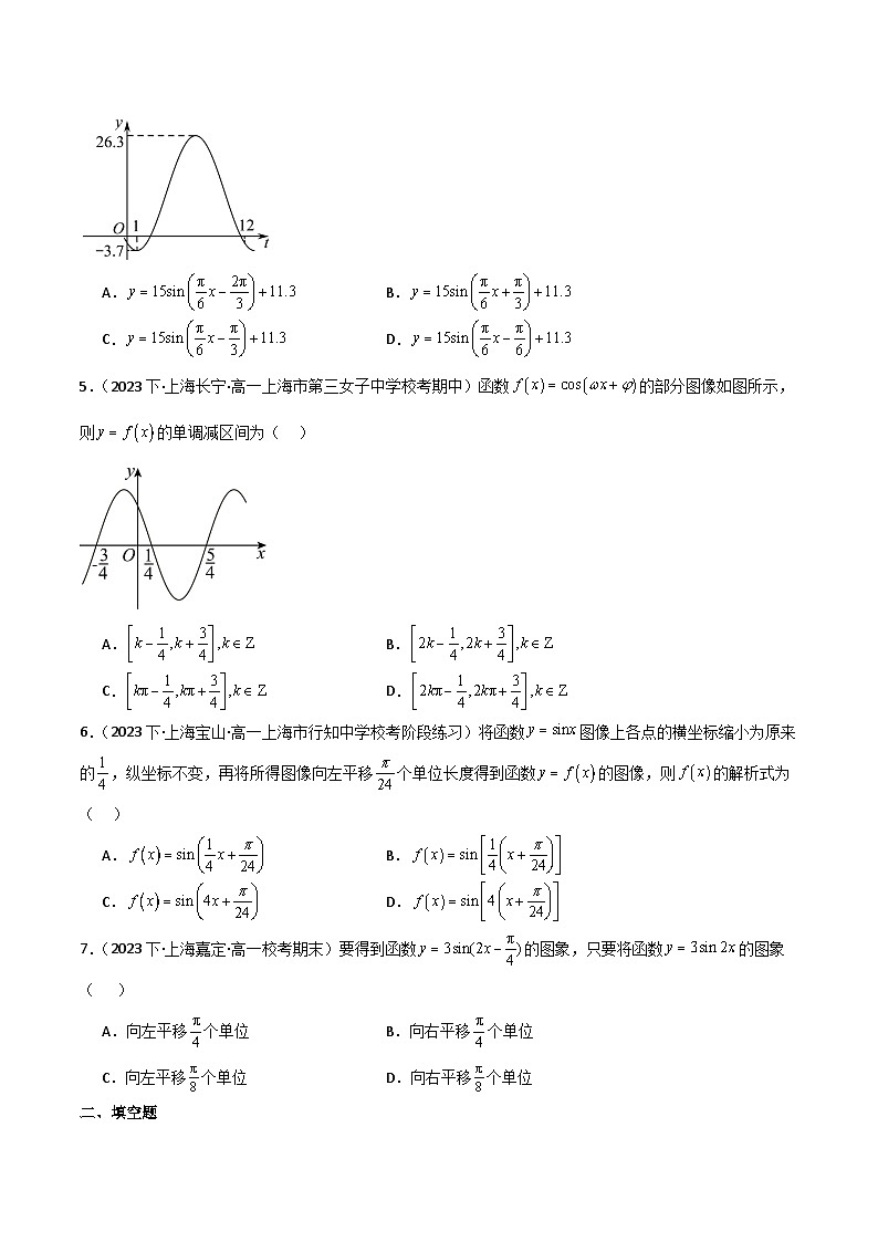 沪教版（2020）高中数学必修第二册7.3 《函数y= Asin(ωx + φ)的图像》基础提升分层练习原卷版第2页
