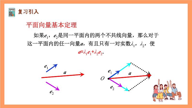 沪教版（2020）高中数学必修第二册8.3《向量的正交分解、线性运算的坐标表示》（第2-3课时）（教学课件）第3页