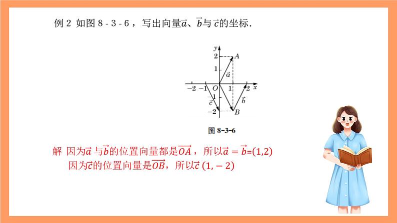 沪教版（2020）高中数学必修第二册8.3《向量的正交分解、线性运算的坐标表示》（第2-3课时）（教学课件）第6页