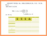 滬教版（2020）高中數(shù)學必修第二冊9.1《復數(shù)的實部、虛部與共軛》（第2課時）（教學課件）