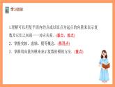 滬教版（2020）高中數(shù)學(xué)必修第二冊(cè)9.2《復(fù)數(shù)的幾何意義》（第1課時(shí)）（教學(xué)課件）