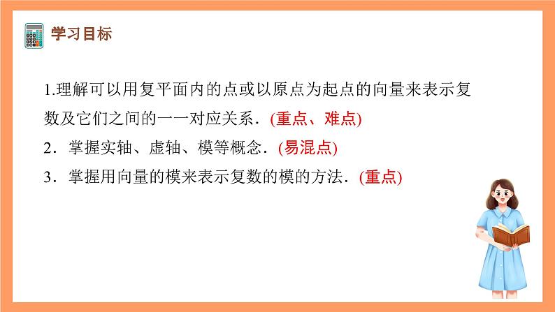 沪教版（2020）高中数学必修第二册9.2《复数的模》（第2课时）（教学课件）第2页