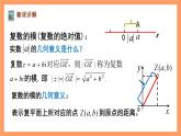 沪教版（2020）高中数学必修第二册9.2《复数的模》（第2课时）（教学课件）