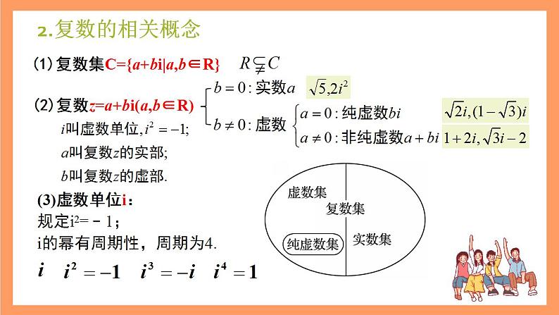 沪教版（2020）高中数学必修第二册第9章《复数》（单元复习课件）04