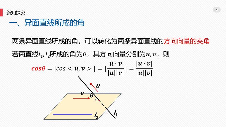 1.4空间向量的应用 -1.4.2用空间向量研究夹角问题课件第4页