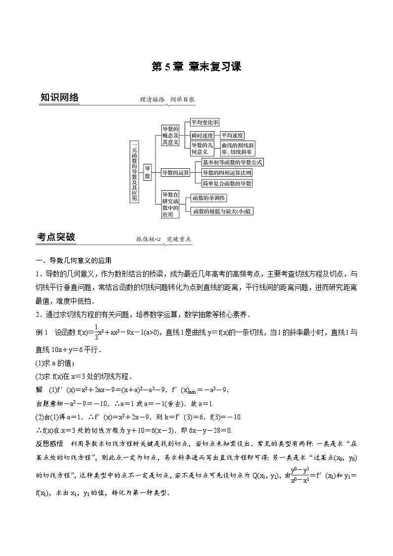 人教A版高中数学（选择性必修第二册）第5章 章末复习课+章节检测(教师版)第1页