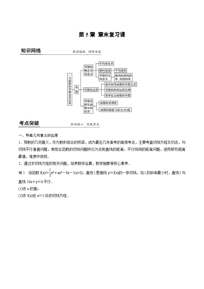 人教A版高中数学（选择性必修第二册）第5章 章末复习课+章节检测(原卷版)第1页