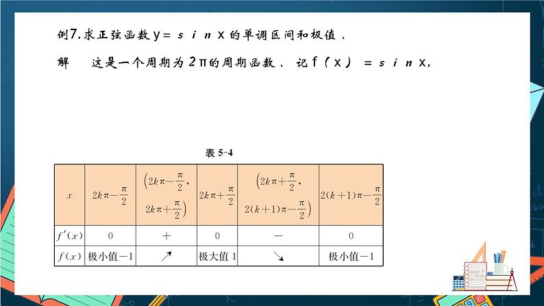 沪教版（2020）高中数学选择性必修第二册5.3《利用导数研究函数的极值》（第2课时）（课件）07