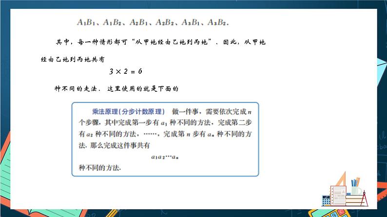 沪教版（2020）高中数学选择性必修第二册6.1 《乘法原理》（第1课时）（课件）第4页