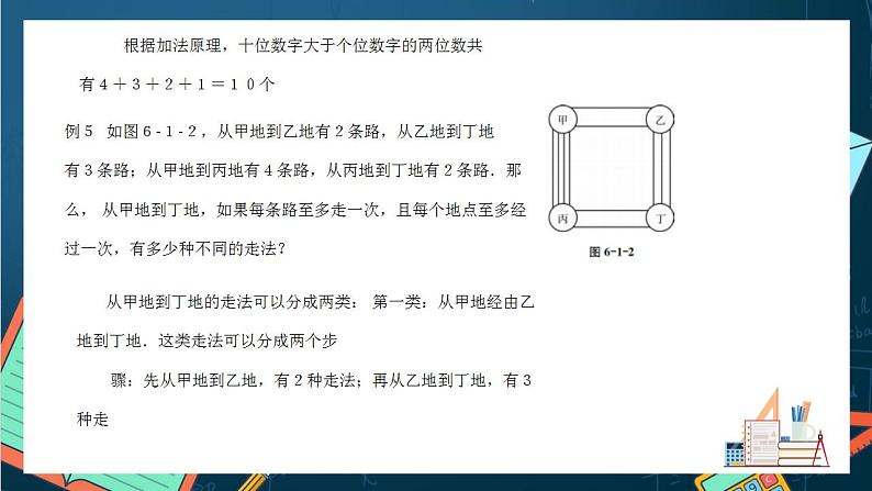 沪教版（2020）高中数学选择性必修第二册6.1 《加法原理》（第2课时）（课件）-第4页