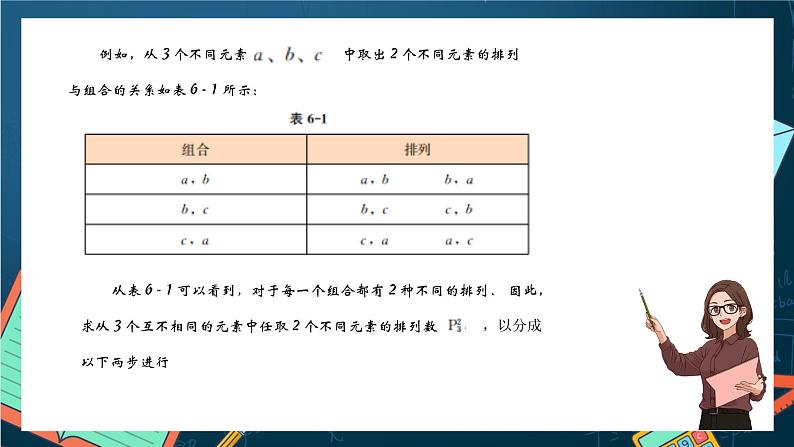 沪教版（2020）高中数学选择性必修第二册6.3《组合数的计算》 （第2课时）（课件）第6页