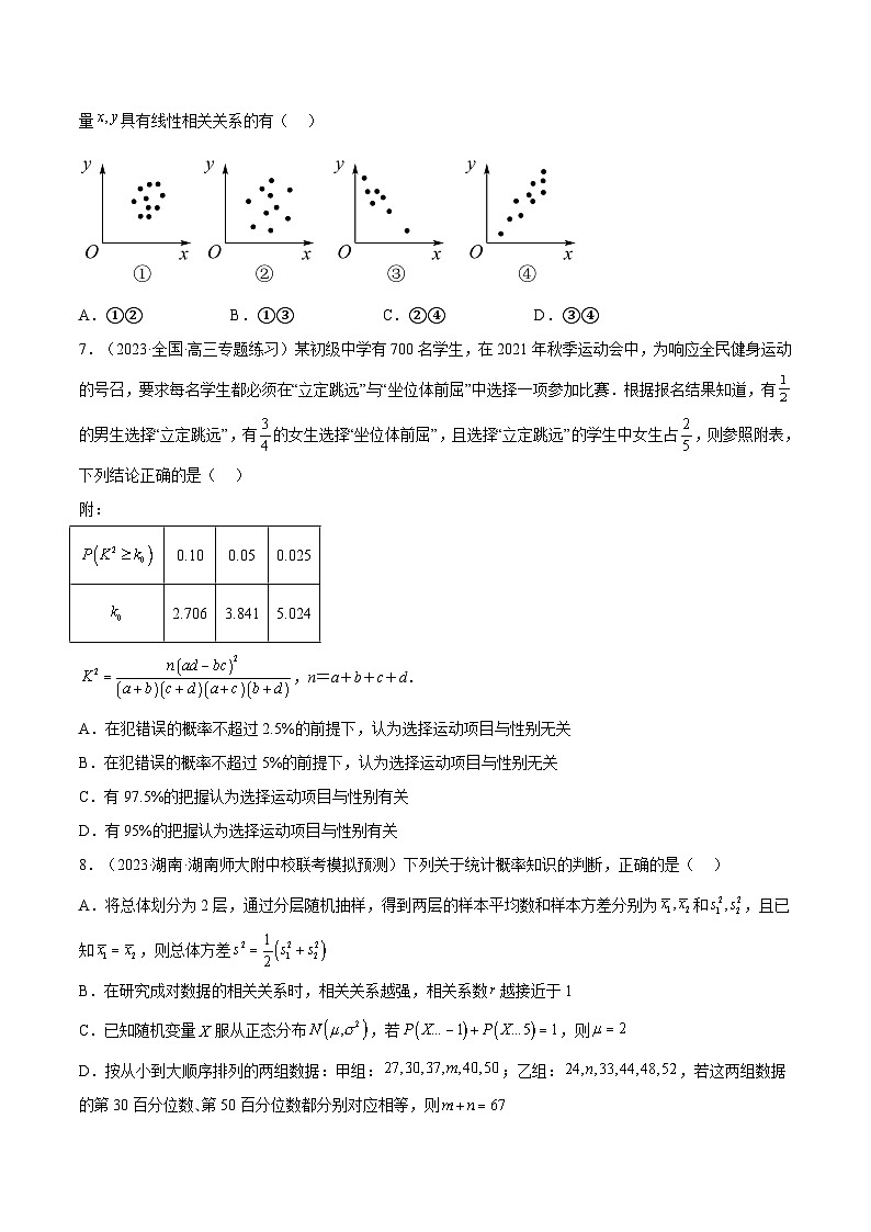 沪教版（2020）高中数学选择性必修第二册8.1《成对数据的相关分析》（分层练习）（原卷版）第2页