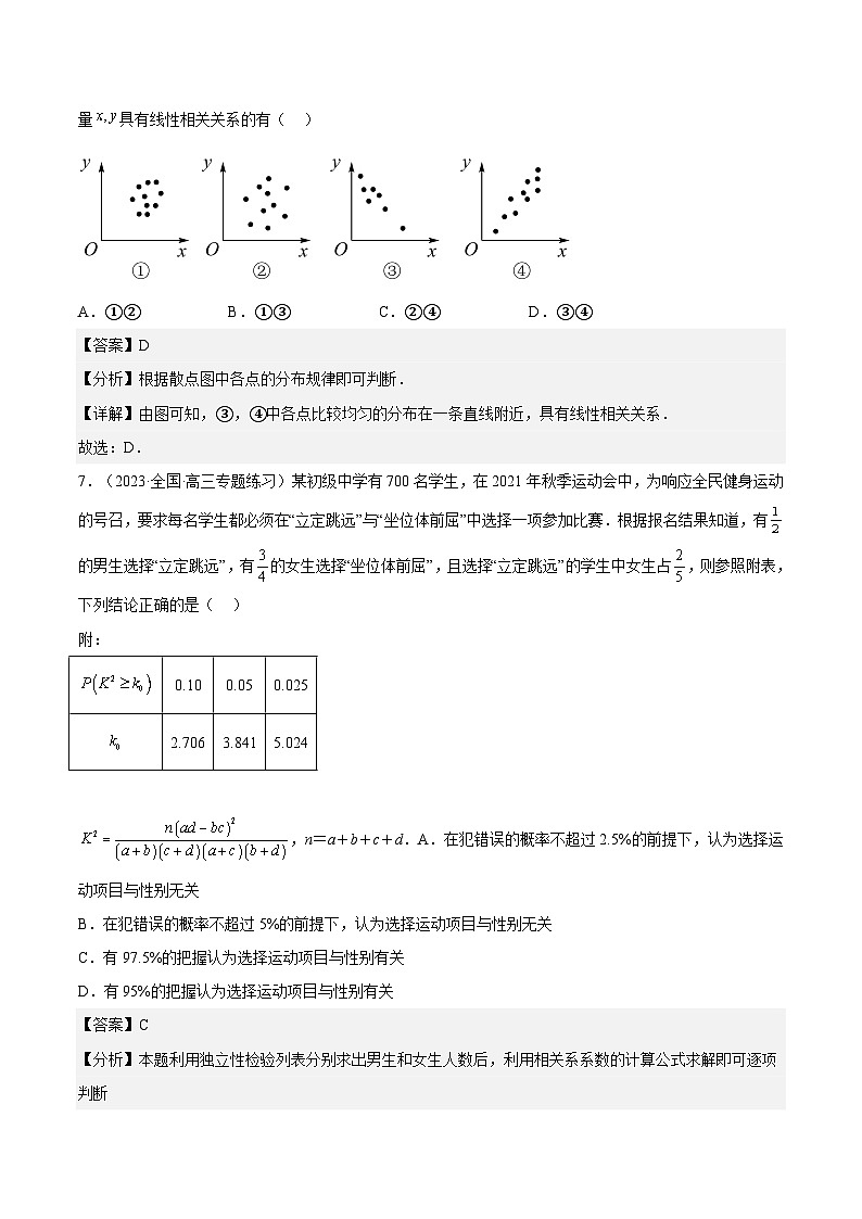 沪教版（2020）高中数学选择性必修第二册8.1《成对数据的相关分析》（分层练习）（解析版）第3页