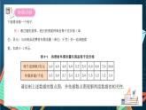 沪教版（2020）高中数学选择性必修第二册8.1《成对数据间的关系》（第1课时）（课件）