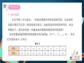 沪教版（2020）高中数学选择性必修第二册8.1 《相关系数》（第2课时）（课件）